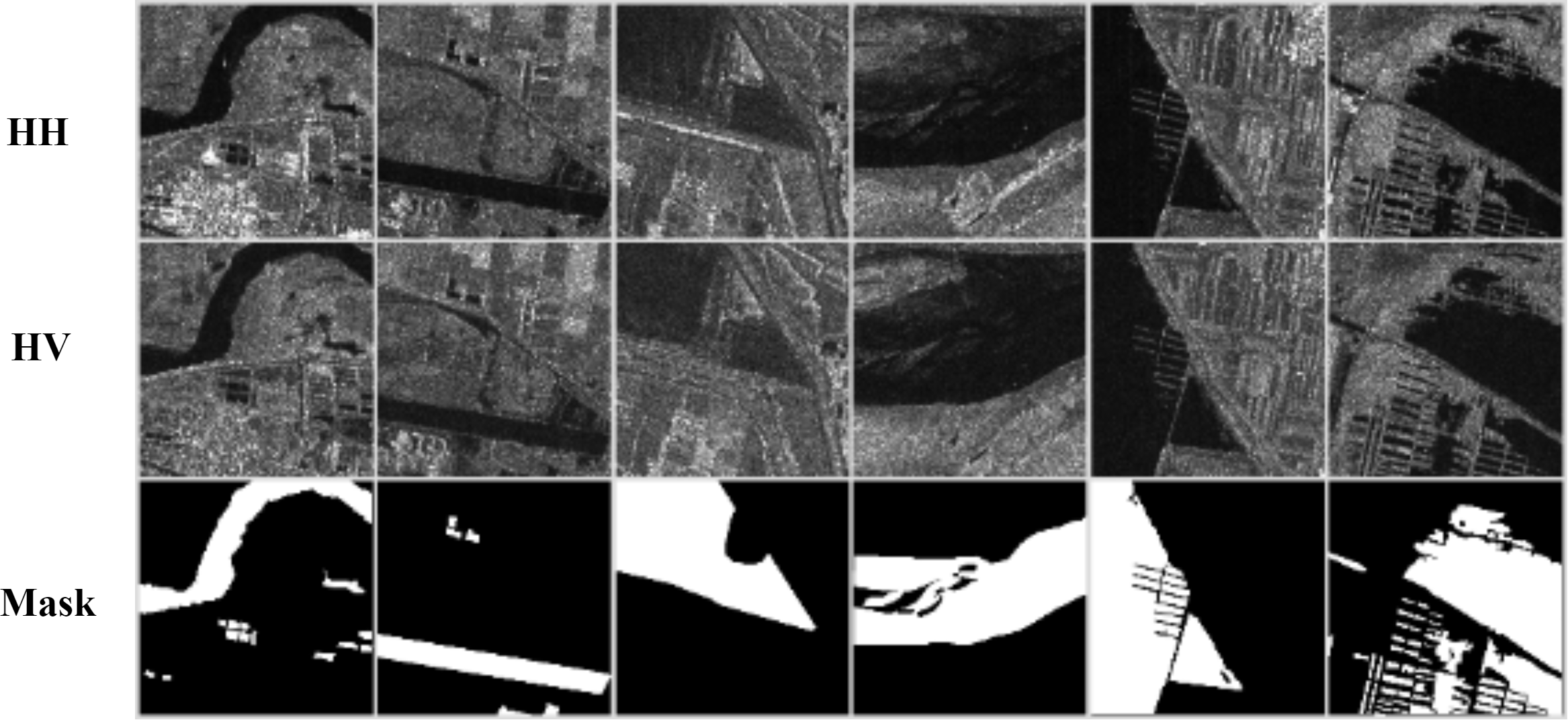 Github - Dataset-rfgroup Daliws-dataset: Dali Water Segmentation 