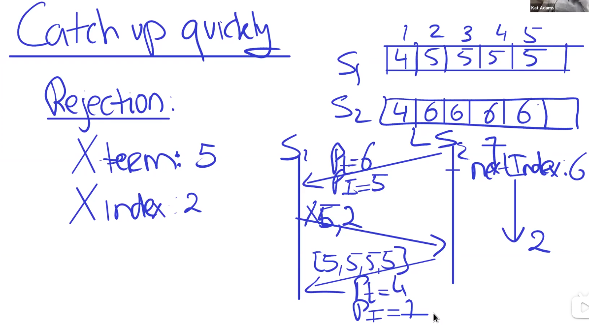 image-20231122092922508