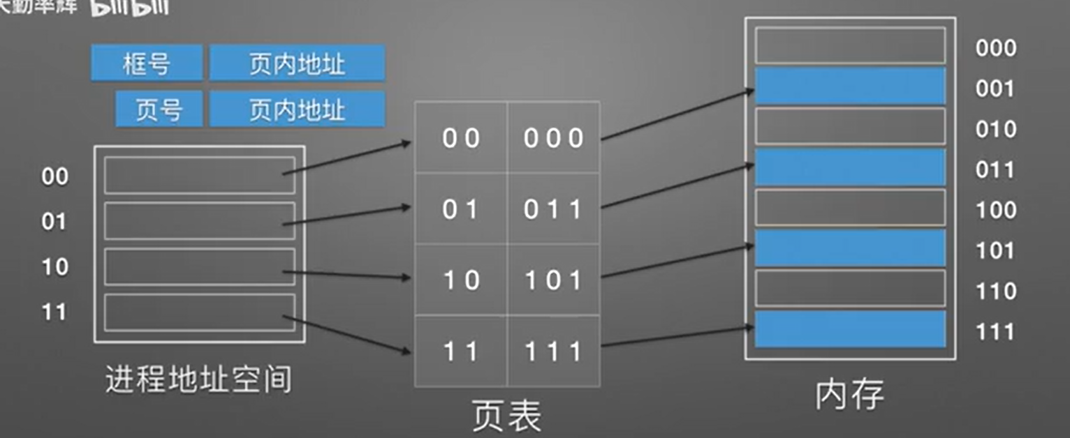 image-20231123070804533