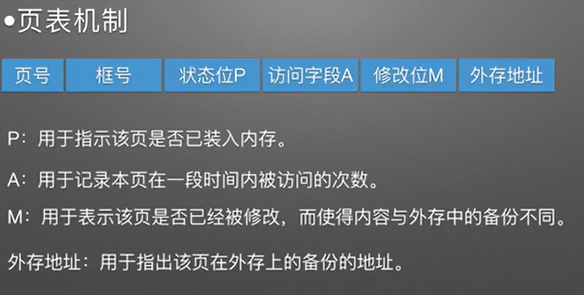 image-20231123083222785