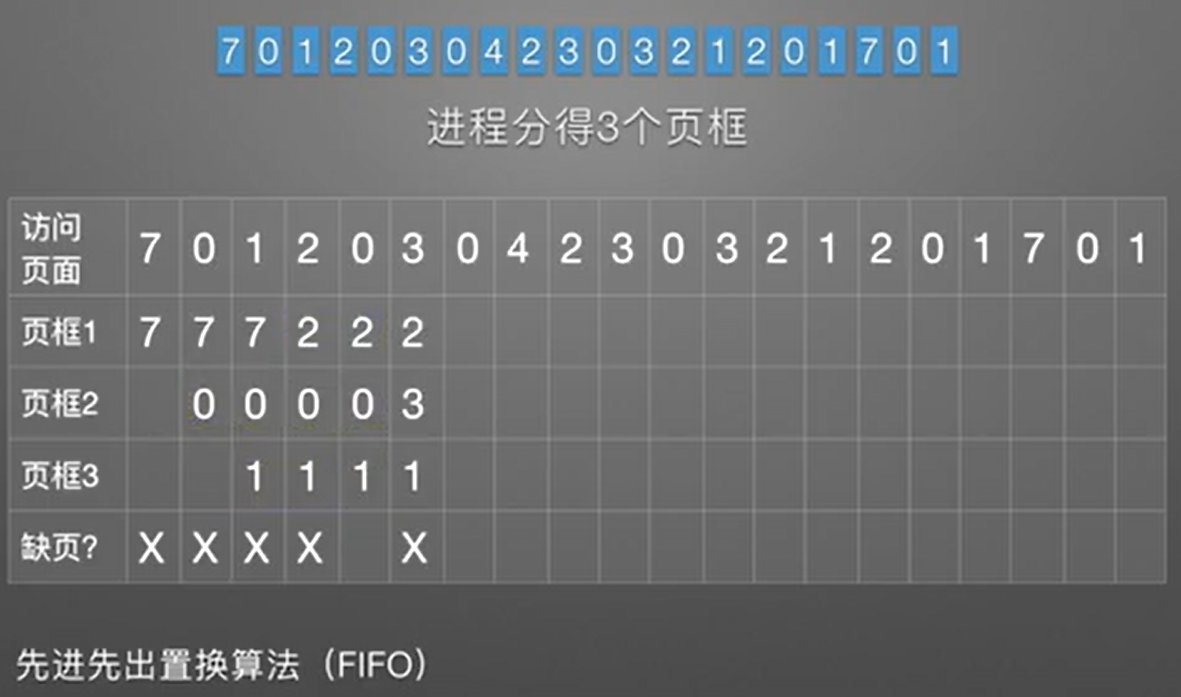 image-20231123084655578