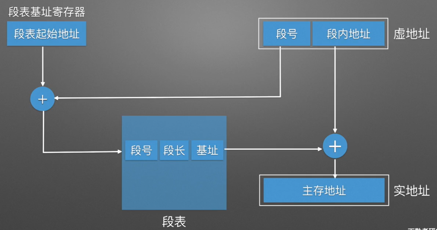 image-20231123072437167