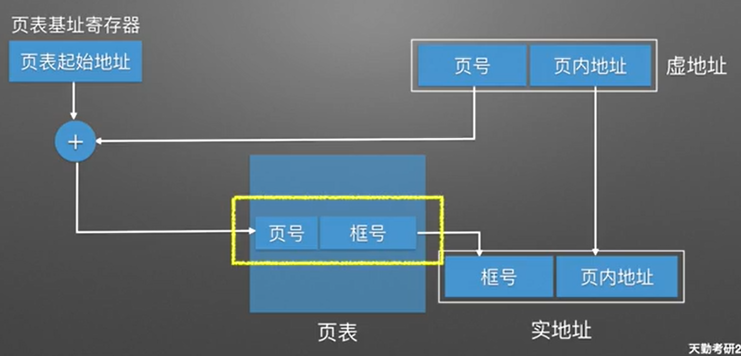 image-20231123083016058