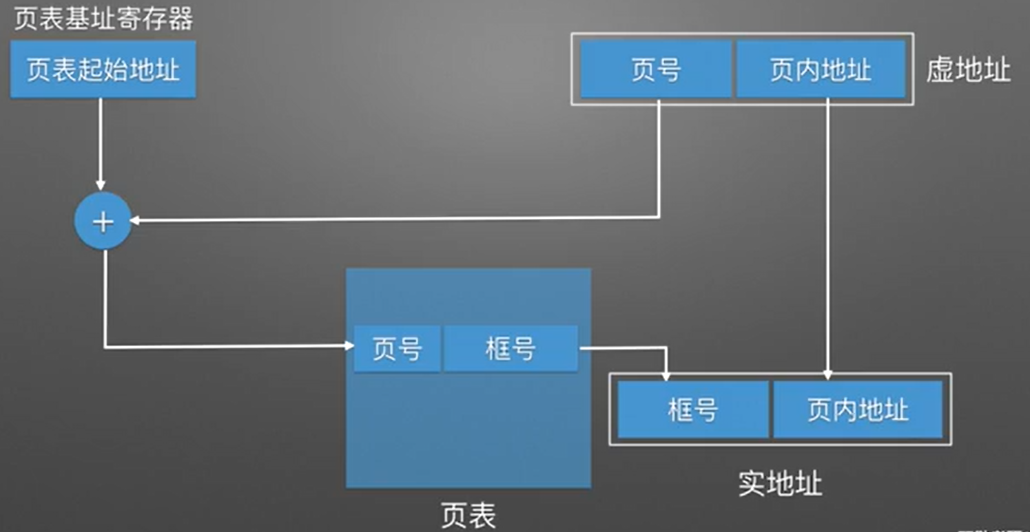 image-20231123071214906