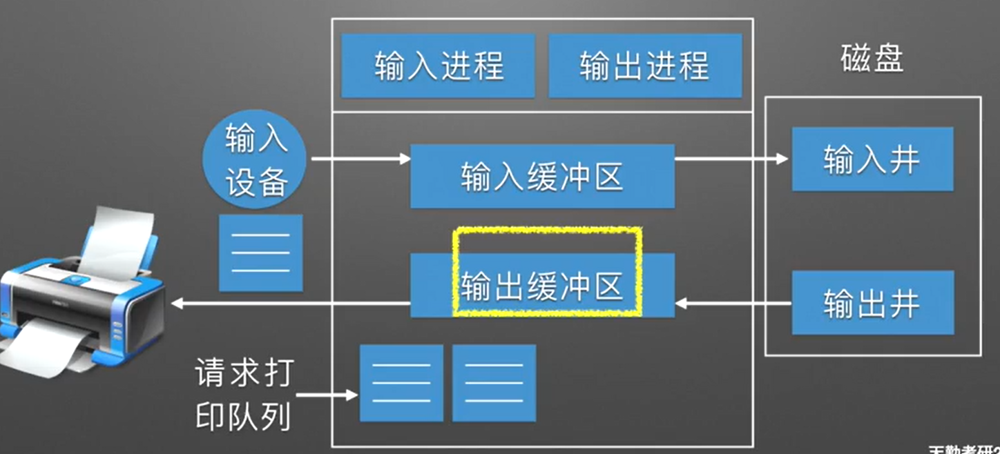 image-20231124105324531