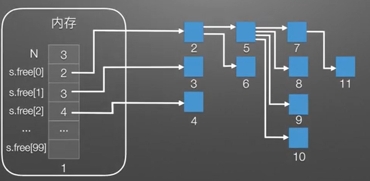 image-20231124080510682