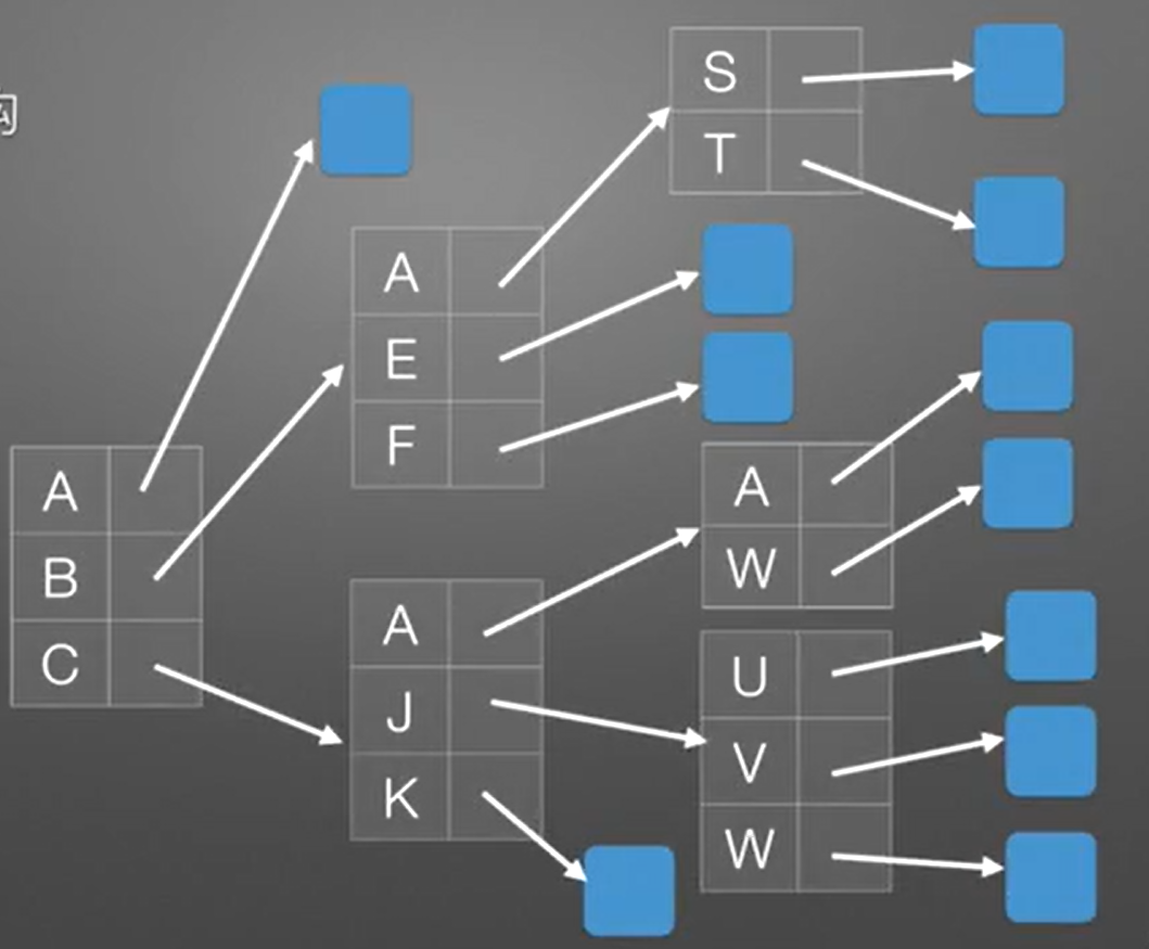 image-20231124070946326