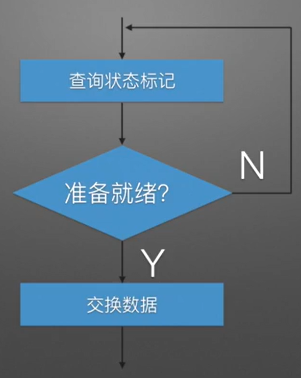 image-20231124101607721