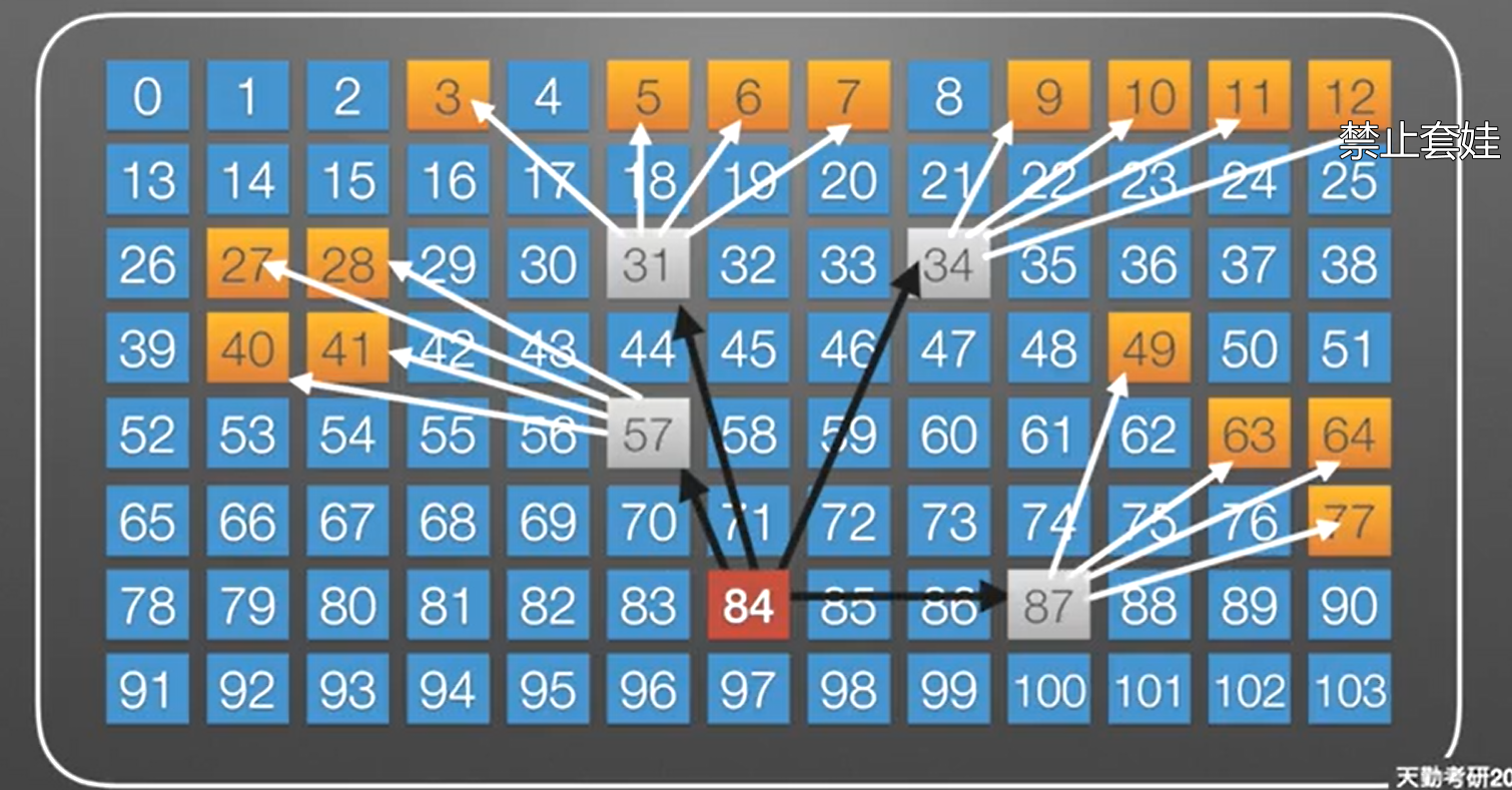 image-20231124074248223