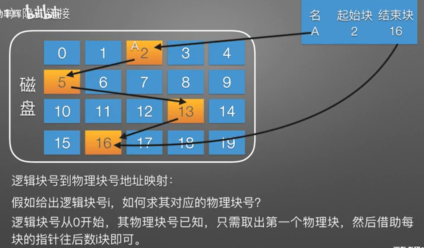 image-20231124072450364