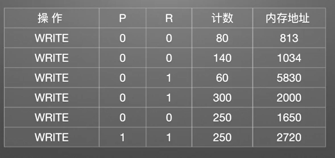 image-20231124104127579