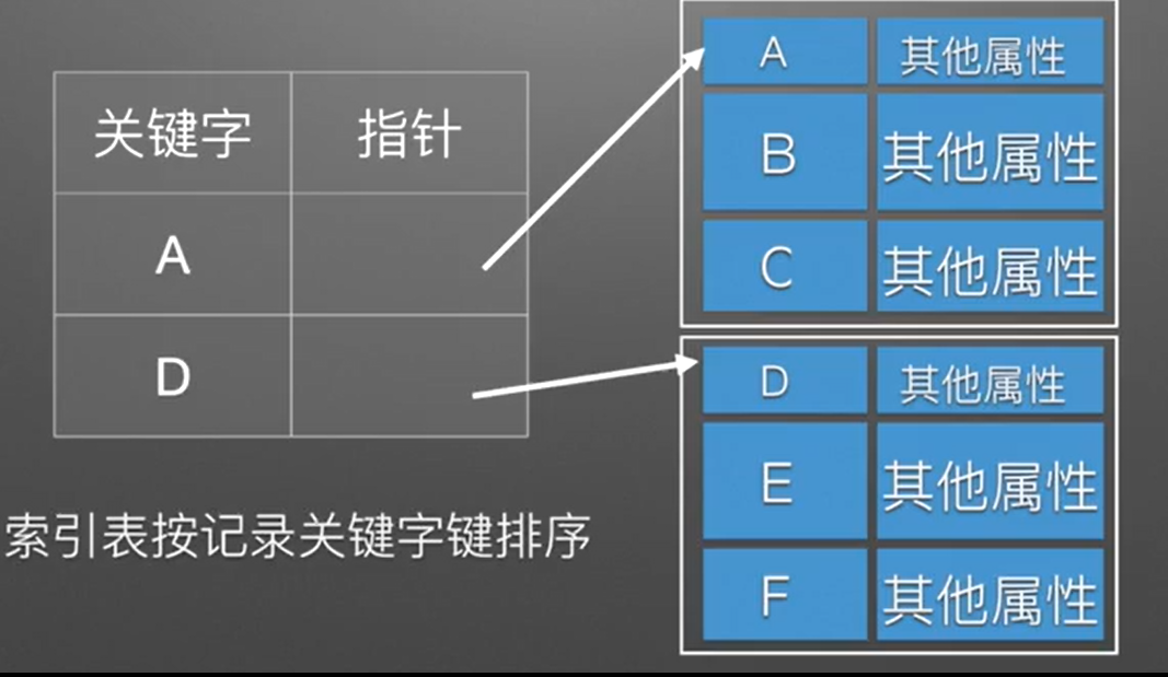 image-20231124062233210