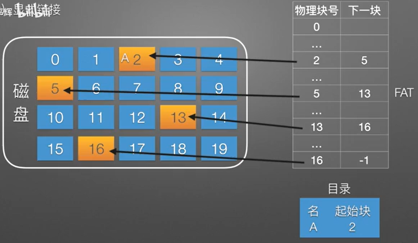 image-20231124072833732