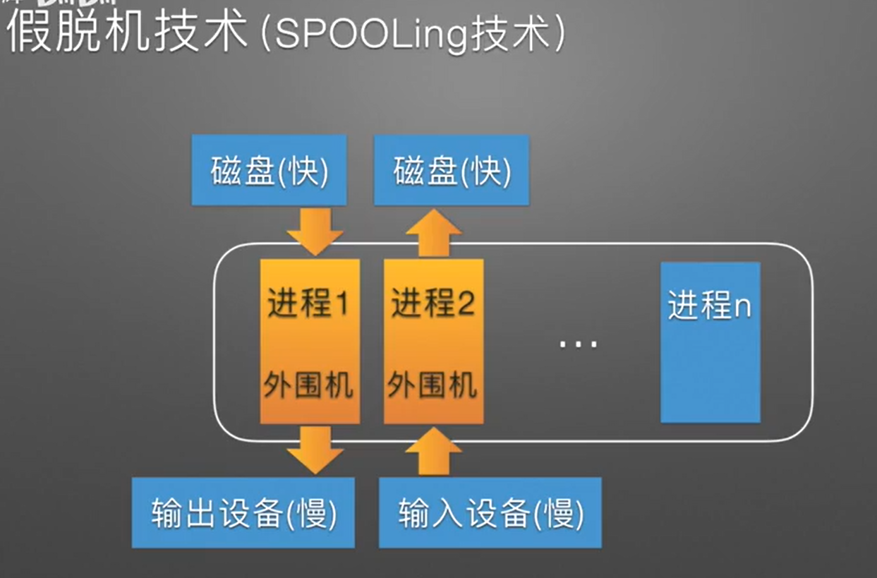 image-20231124104953162