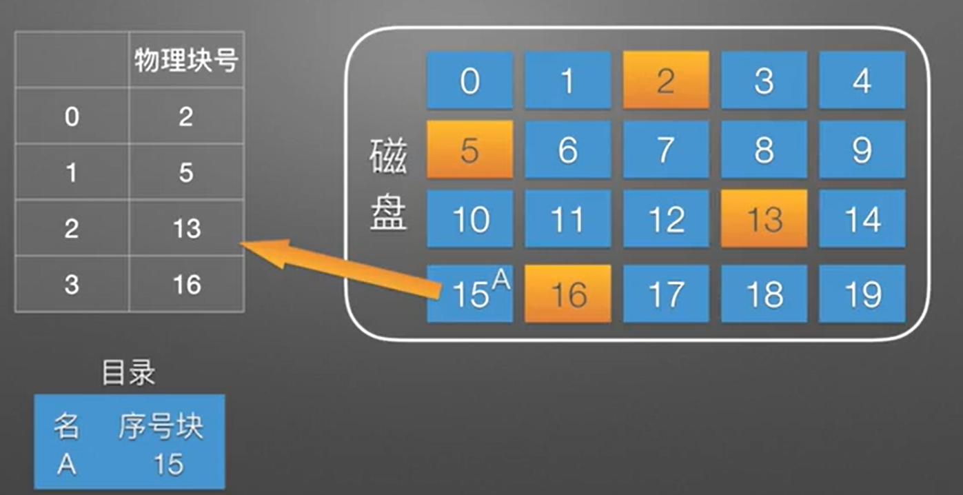 image-20231124073919601