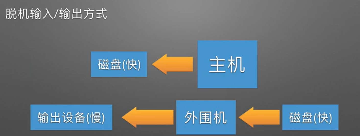 image-20231124104848300