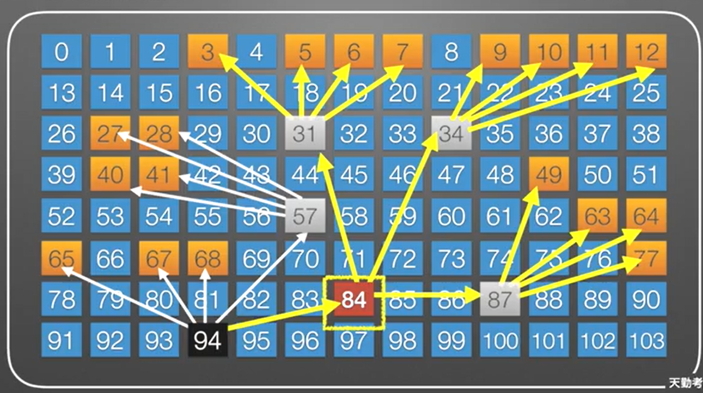 image-20231124074602238