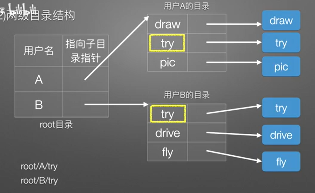 image-20231124070413713