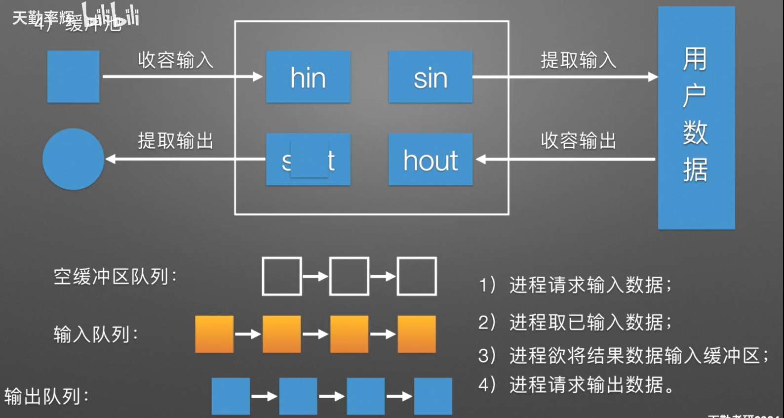 image-20231125072210659