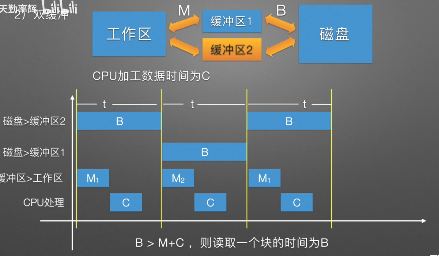 image-20231125071642227