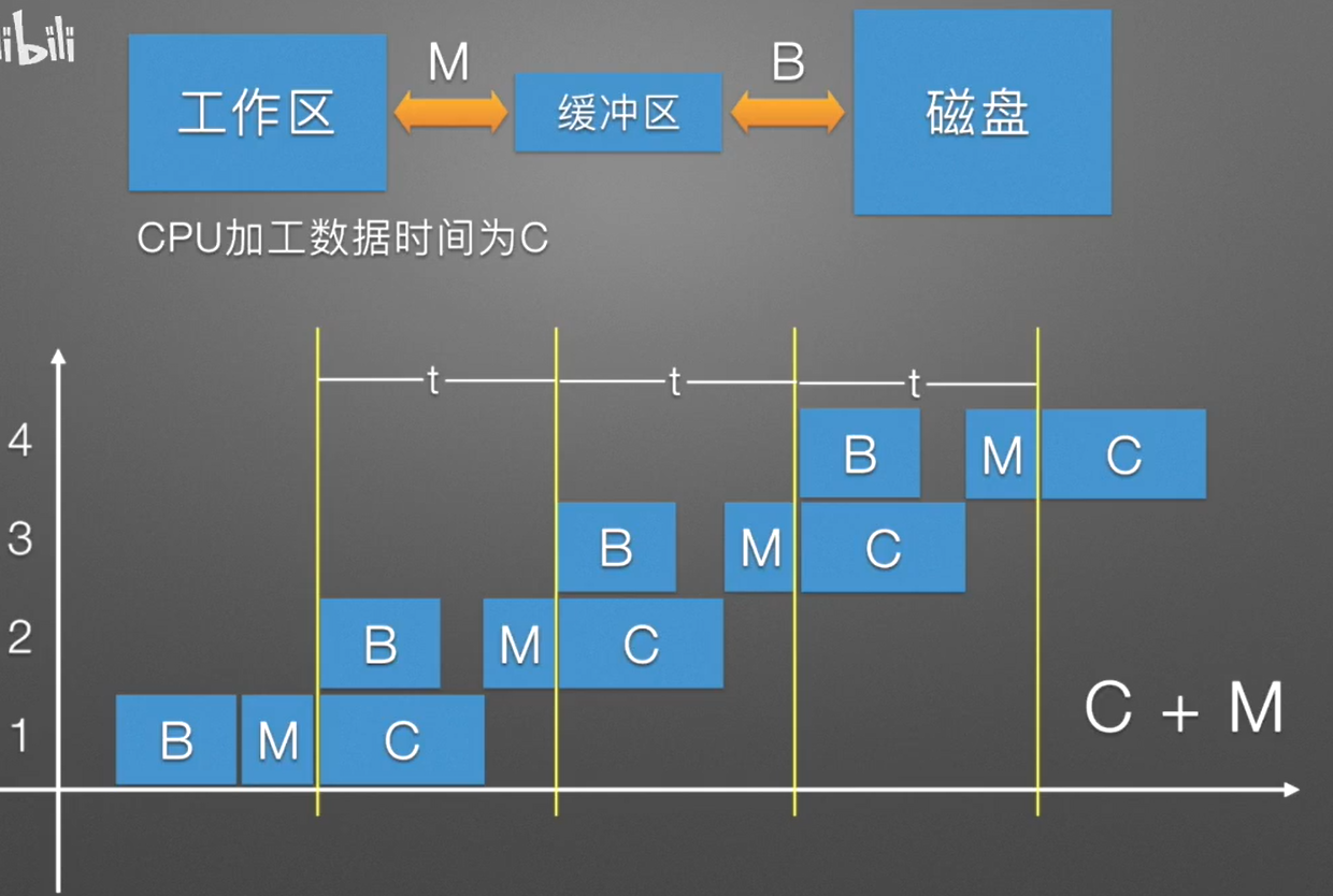 image-20231125071126720