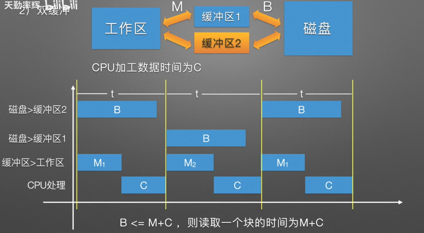 image-20231125071653439