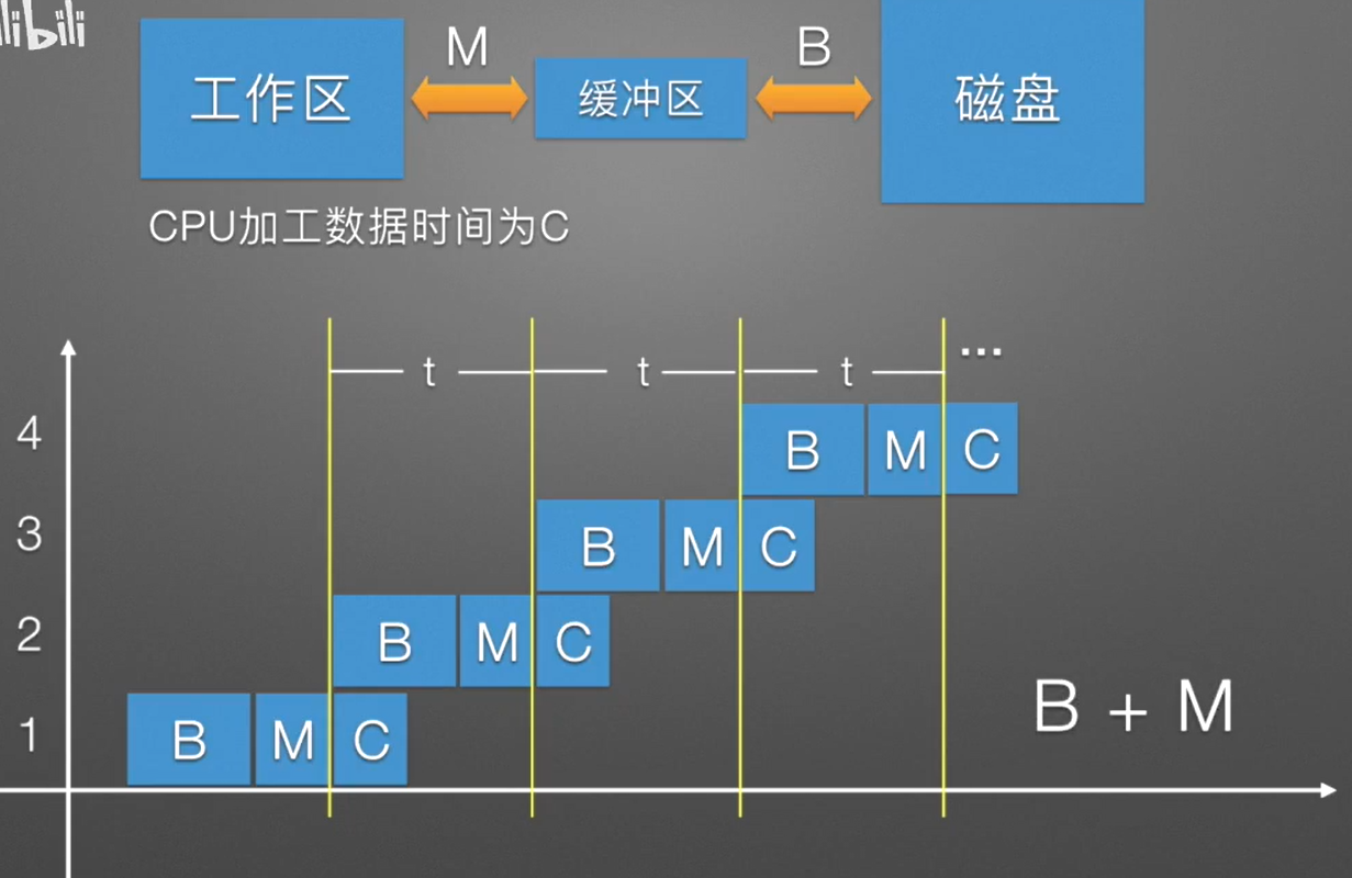 image-20231125070943379