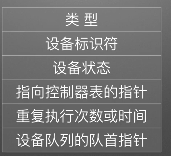 image-20231124110334584