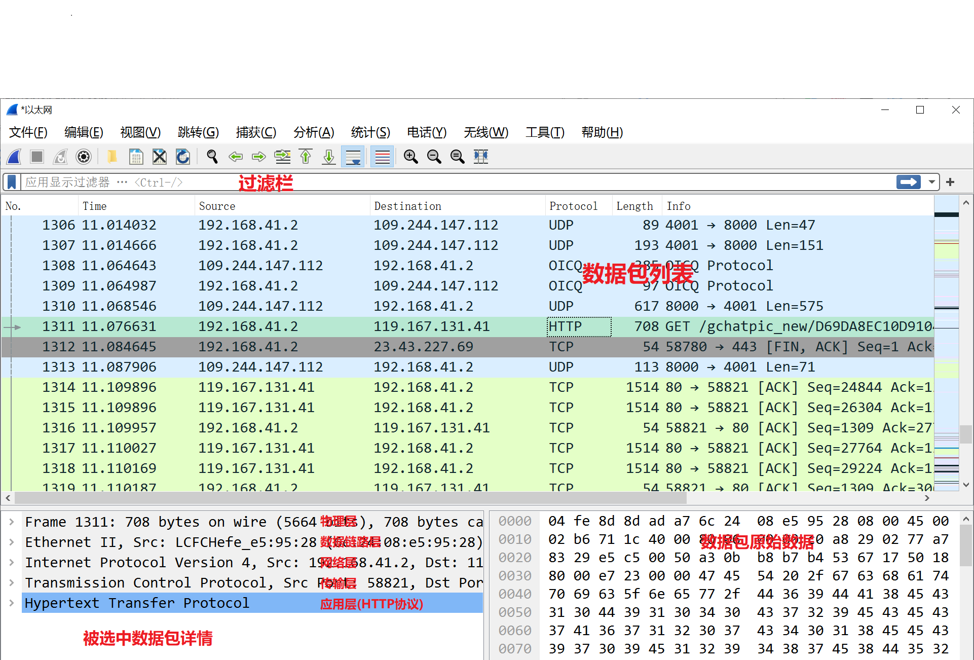 CTF笔记 MISC#2 流量分析工具(Wireshark)简单使用总结&PNG格式标准