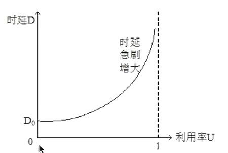 image-20231127232438395