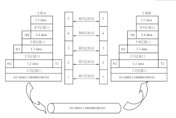 image-20231128092001682