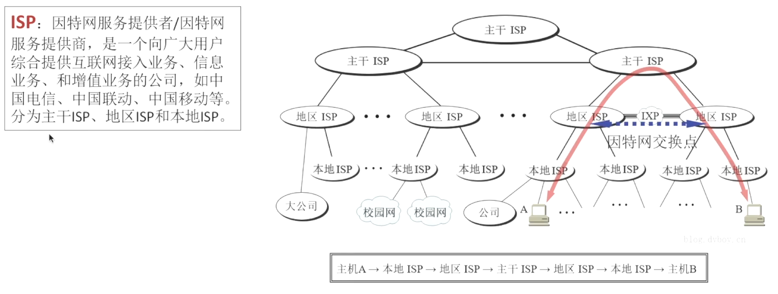 image-20231127221026729