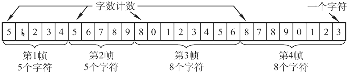 image-20231129082804938