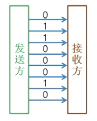 image-20231128110355447