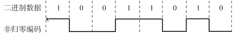 image-20231129053833748