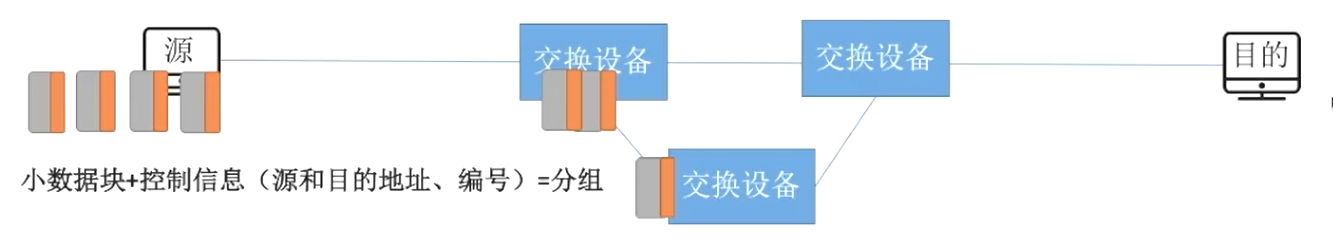 image-20231129065804912