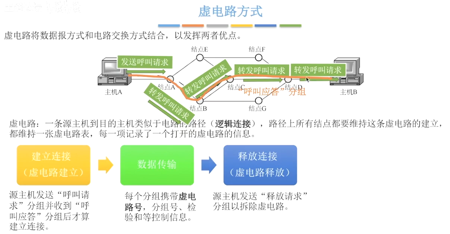 image-20231129071049025