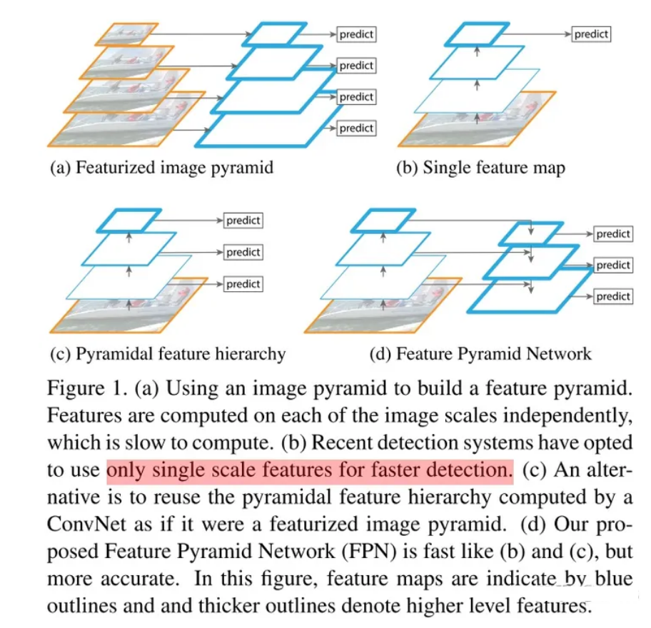 image-20231129231413439