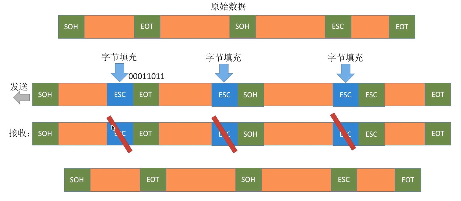 image-20231129083531345