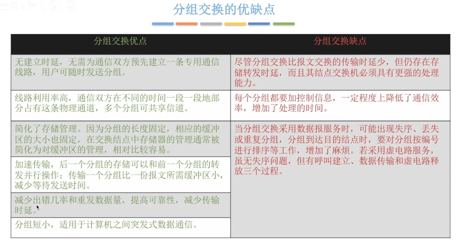 image-20231129065922744