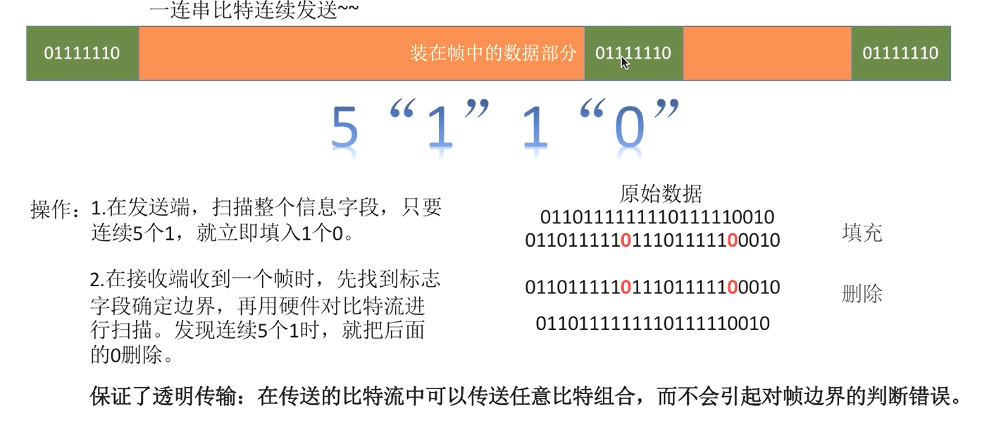 image-20231129083836405