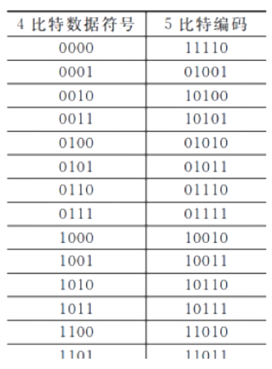 image-20231129061310572