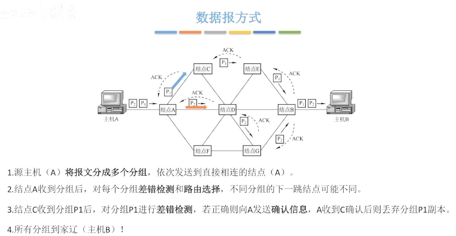 image-20231129070436771