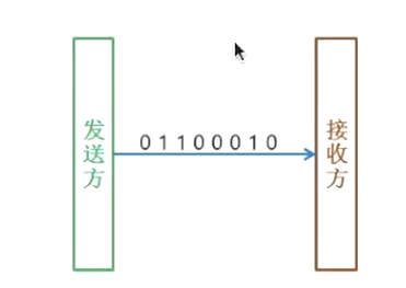 image-20231128110223381