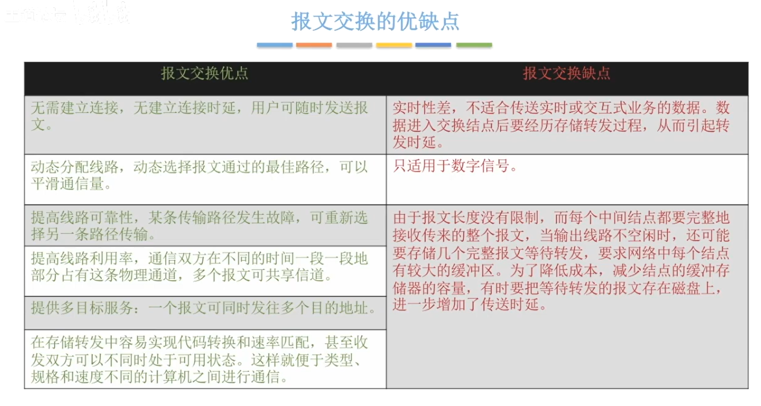 image-20231129065400774