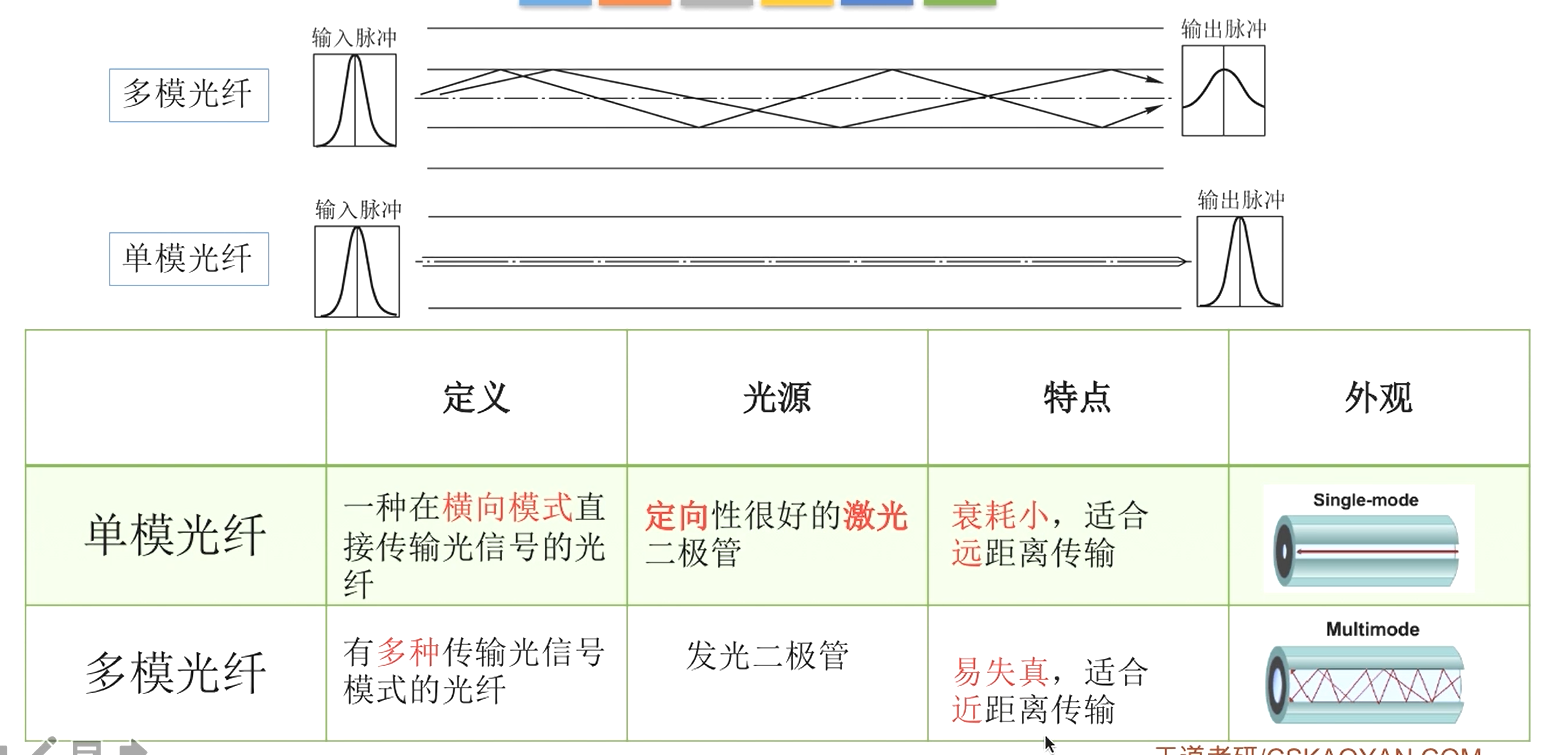 image-20231129073034381