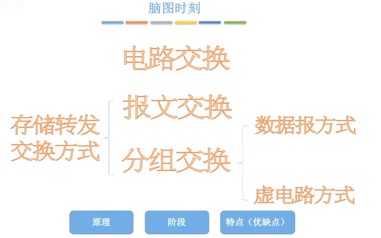 image-20231129071555960