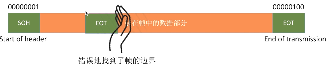 image-20231129083304421