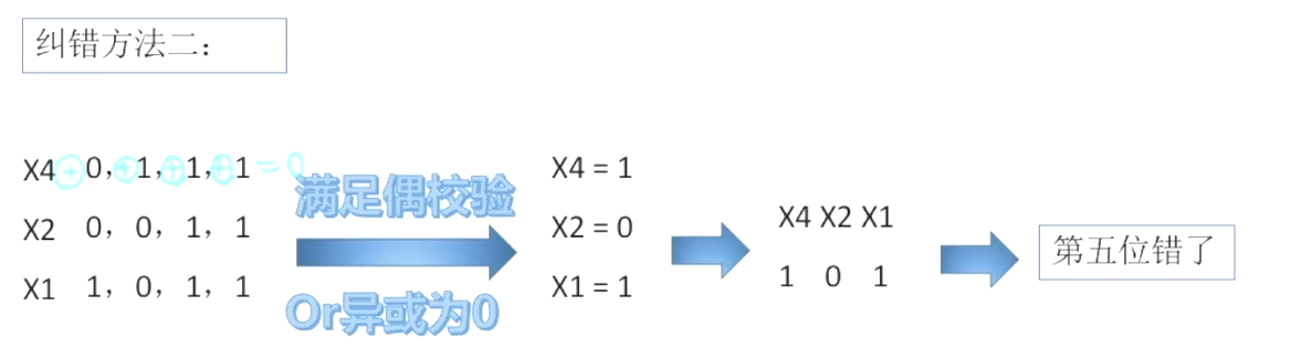 image-20231129125127878