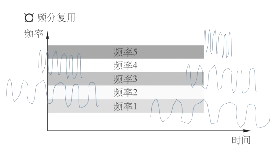 image-20231130092732781